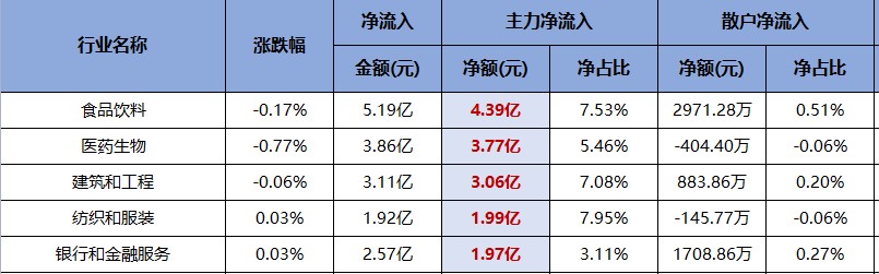 强势多头打的空头措手不及！今日风口机会分享！（0614）