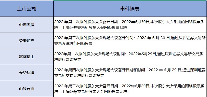 强势多头打的空头措手不及！今日风口机会分享！（0614）