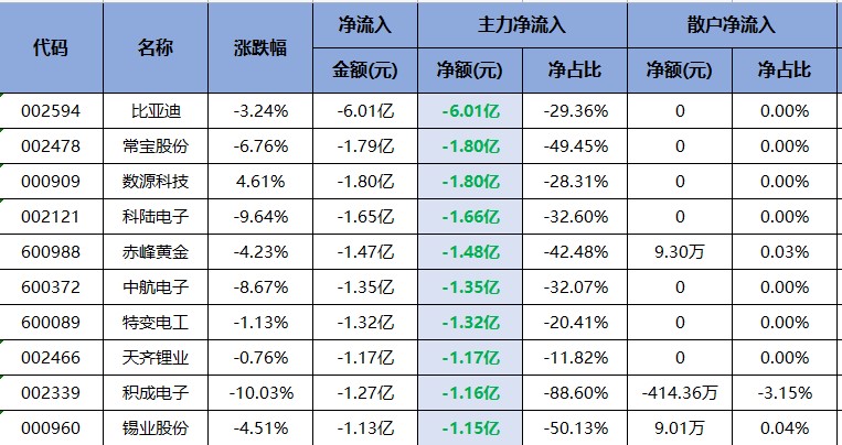 强势多头打的空头措手不及！今日风口机会分享！（0614）