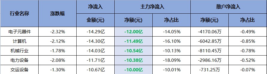 强势多头打的空头措手不及！今日风口机会分享！（0614）