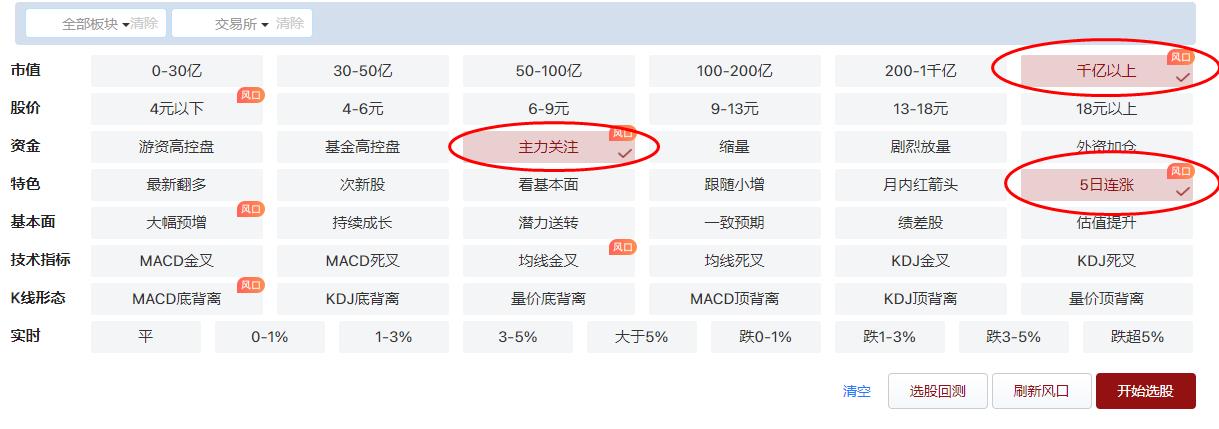 强势多头打的空头措手不及！今日风口机会分享！（0614）