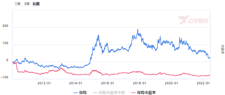 放量冲高回落留隐患