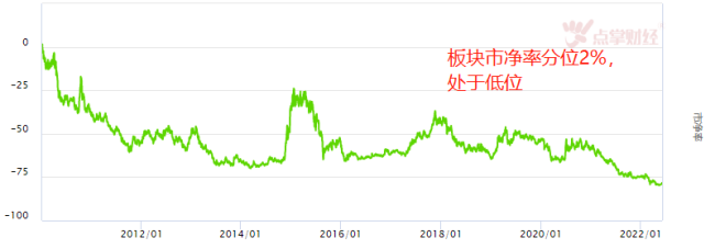 券商爆发振奋人心 牛市行情仍在延续