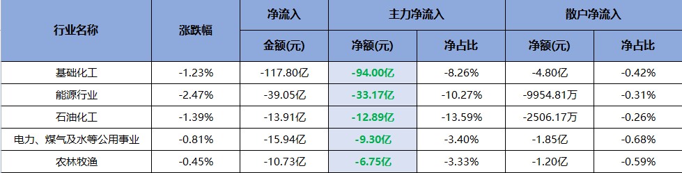 证券板块2020年6月行情不可复制！（交易龙虎榜0615）