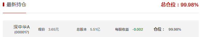 量价趋势组合抓到2只涨停，勇敢牛牛不怕困月收益25.66%