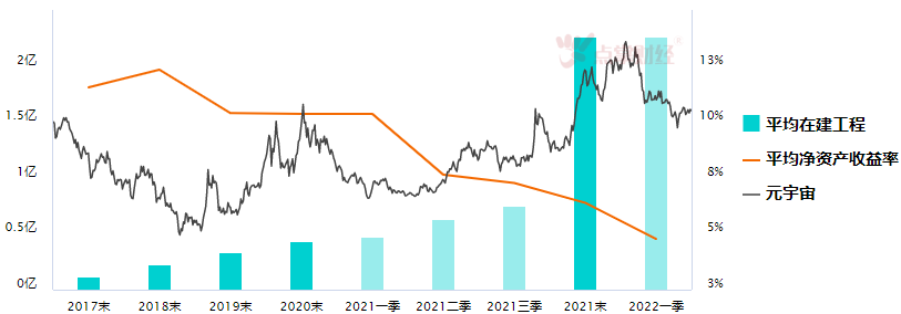 权重回落，题材活跃，一则消息引爆元宇宙！