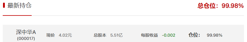 购课找永鑫666抓到2连板，月下饿狼周收益达39.04%