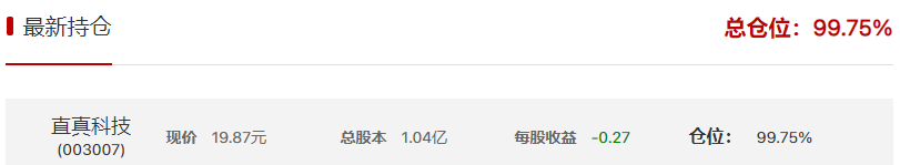 购课找永鑫666抓到2连板，月下饿狼周收益达39.04%