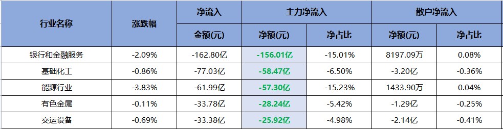 风格转变阶段，指数还未见顶！（交易龙虎榜0616）