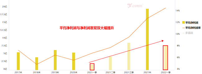 多路资金积极入场，短期独立行情将持续！（0617）