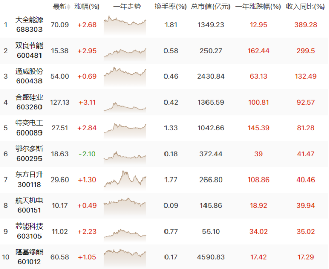 多路资金积极入场，短期独立行情将持续！（0617）