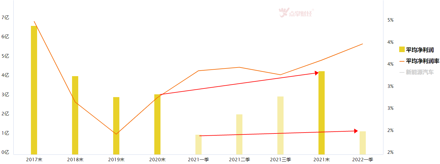 大盘震荡加剧，有些热点板块把握也需一分理性