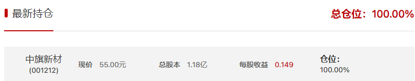 购课找永鑫666抓到3连板，月下饿狼周收益达34.32%