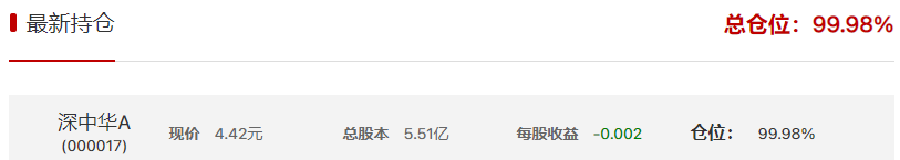 购课找永鑫666抓到3连板，月下饿狼周收益达34.32%