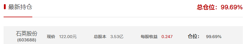 购课找永鑫666收获4连板，狼嘴里抢肉吃月收益达62.95%