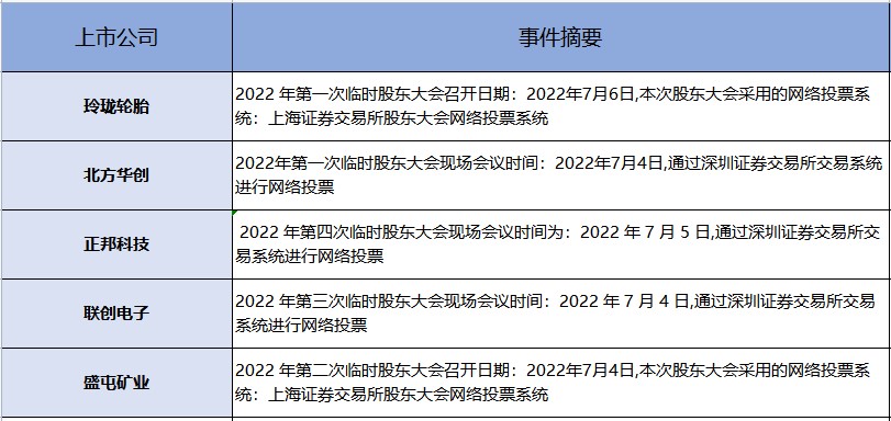 宁德时代主力净流入占据榜首！（交易龙虎榜0620）