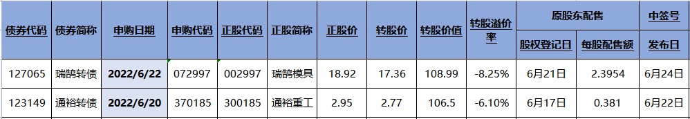 宁德时代主力净流入占据榜首！（交易龙虎榜0620）