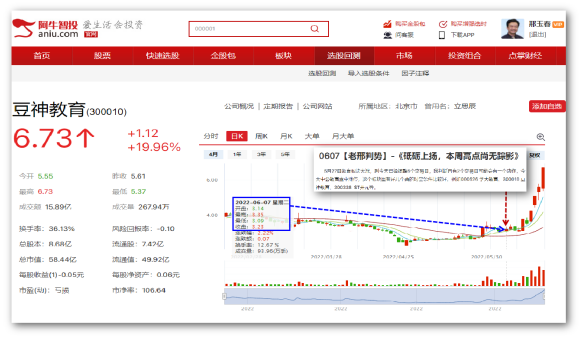 0620【老邢判势】-《打完周K线低点再向上突破》