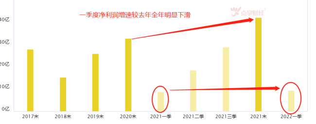 券商不再是“渣男”，你拥抱的是整个时代！