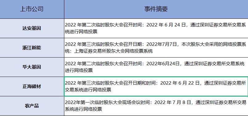 赚钱效应变弱，哪些个股被机构看空了呢？（交易龙虎榜0621）