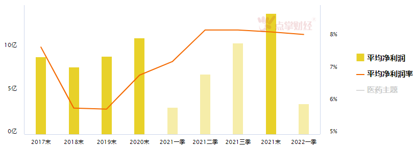 短期市场发出风险信号，进入防守状态！