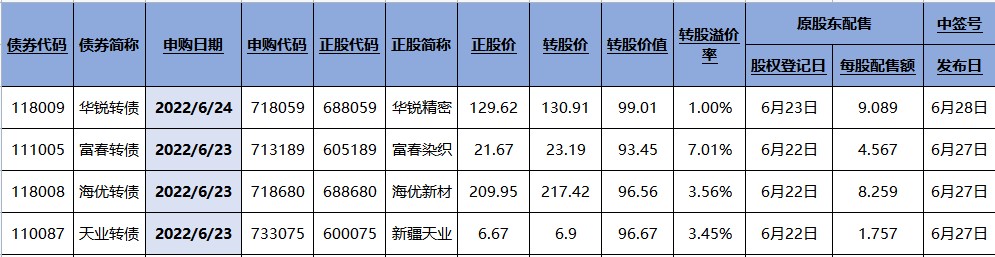 昨日榜首现涨停！包钢股份二连榜！（交易龙虎榜0622）