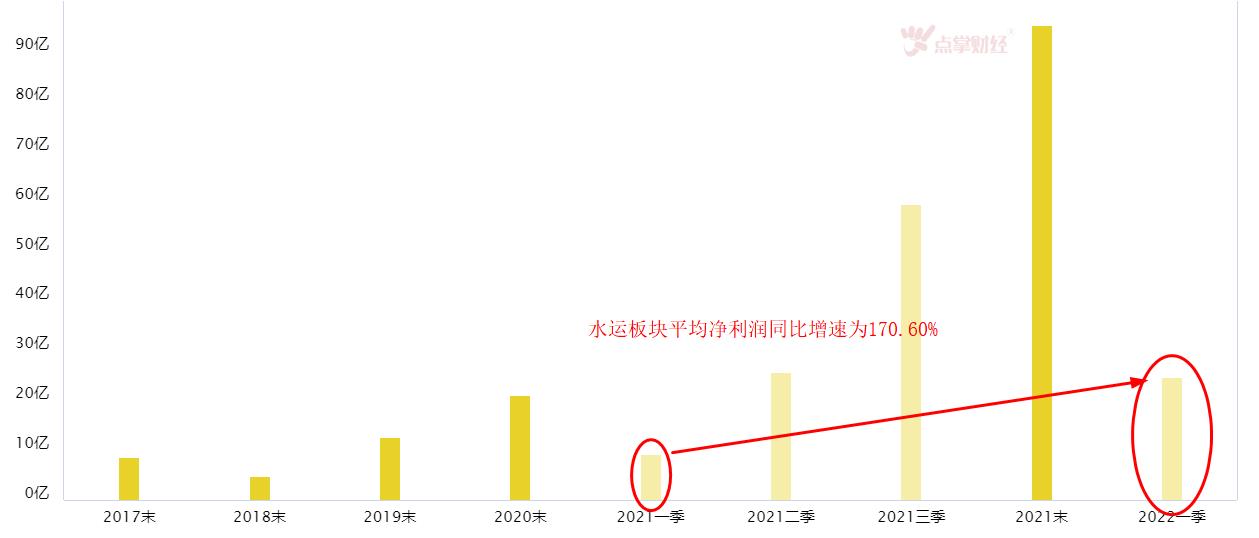 昨日榜首现涨停！包钢股份二连榜！（交易龙虎榜0622）