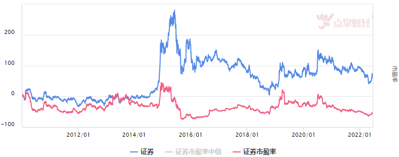 放量反包，后市看涨！