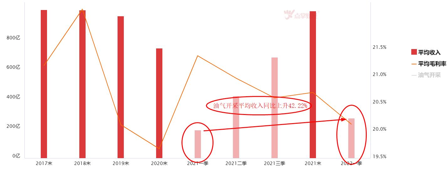 汽车股霸榜主力净买入前三！（交易龙虎榜0623）