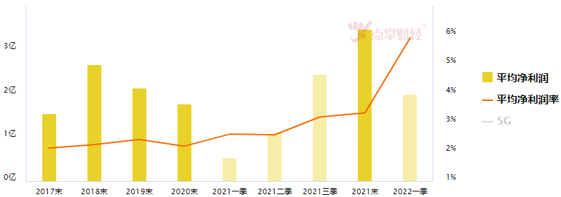 逼空行情下，如何选对好方向？