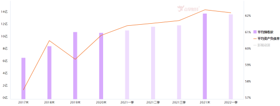 暑期档来临 影视业“冬天”要过了吗？【财经粥粥】