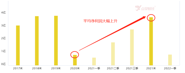 困境反转下的旅游板块，好戏从刚刚开始