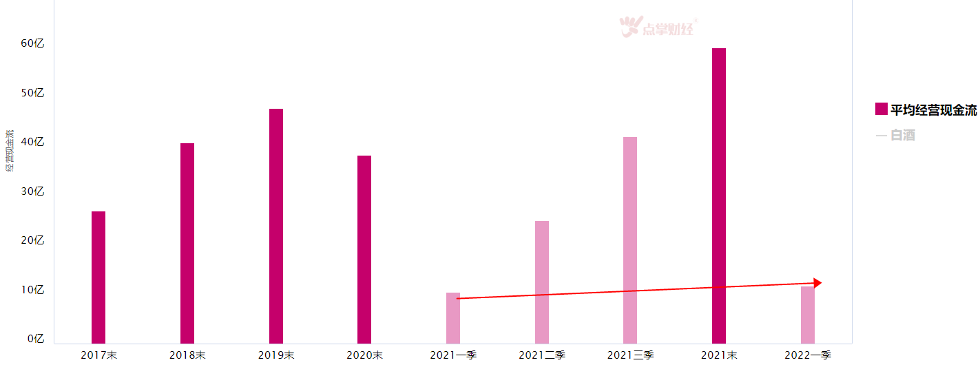 大盘完美收官，多一分清醒少一分醉