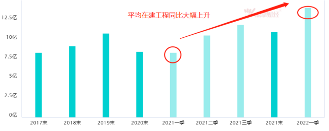 拥抱碳中和大时代 论电力行业的崛起