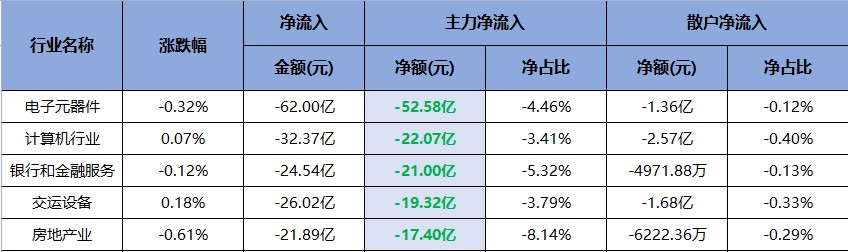 近期最火热的选股风口出炉！首战告捷（交易龙虎榜0704）