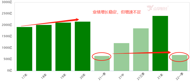 全球银行1000强榜单出炉，谈银行股之“稳”