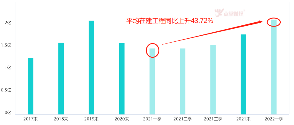 汽车零部件不只有一体化压铸！