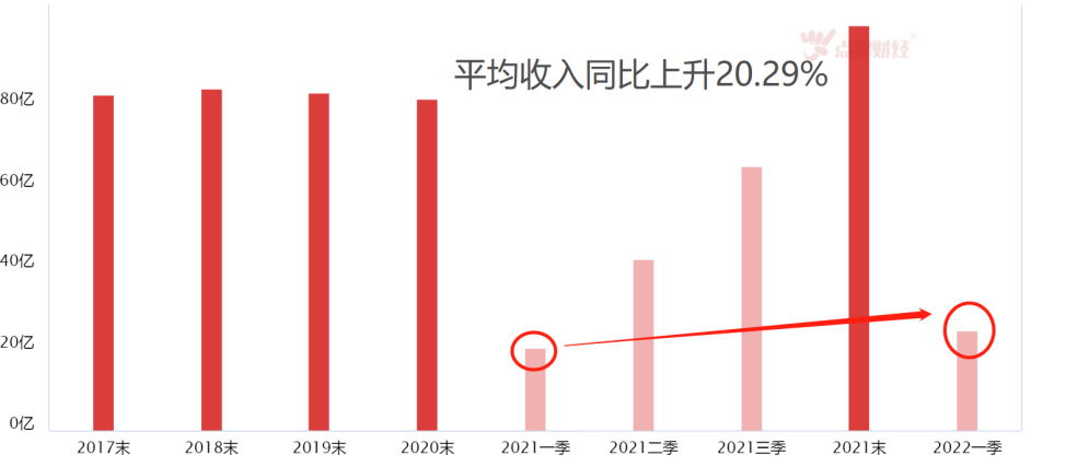 智能制造是时代趋势 向大而强进发