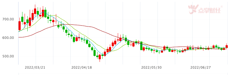 新冠、霍乱、猪流感传言四起  新冠药物板块大涨3%