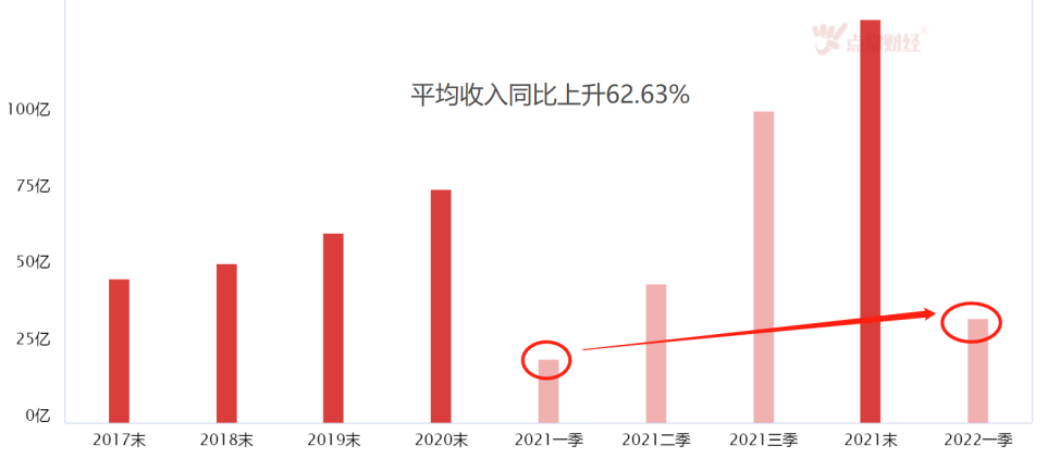 坚守成长有方法！猪肉板块行情来了？