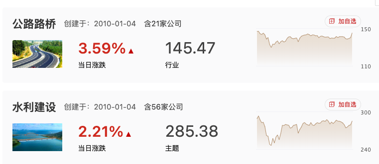 利好！发改委印发国家公路网规划  公路路桥、水利建设板块起飞