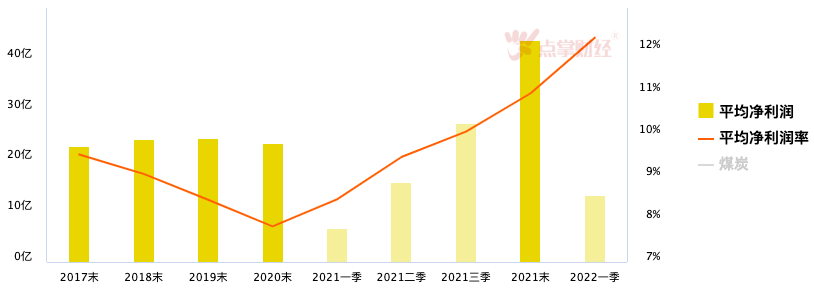 警惕！新增近70家公司披露半年业绩预告！超20家公司业绩预减