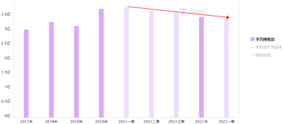 网络游戏又获批，游戏板块后续如何？【财经粥粥】