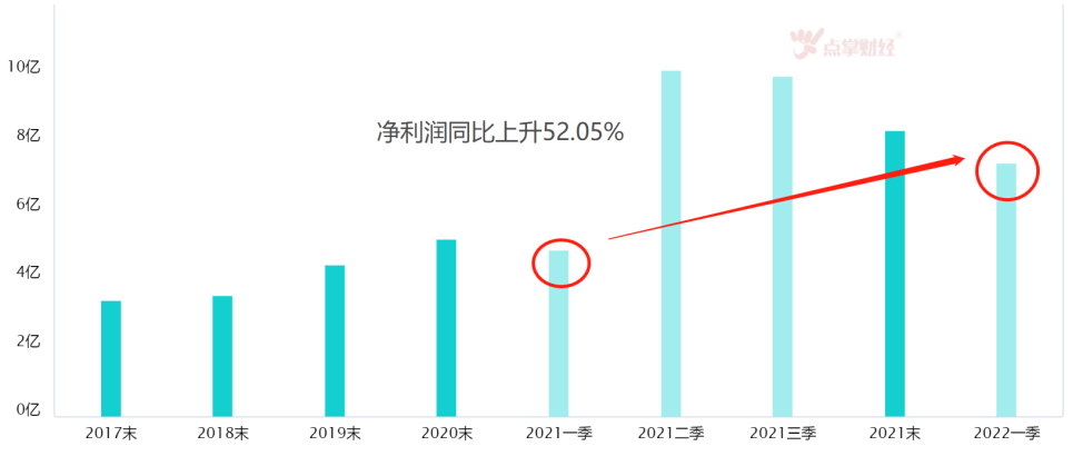 光伏行业又迎利好？一体化细分将成蓝海