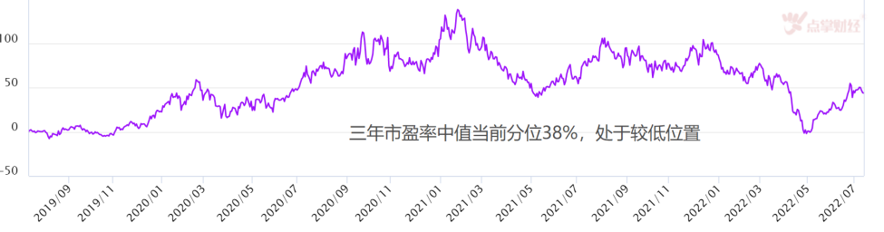 锂电环节再度爆发 储能是未来希望