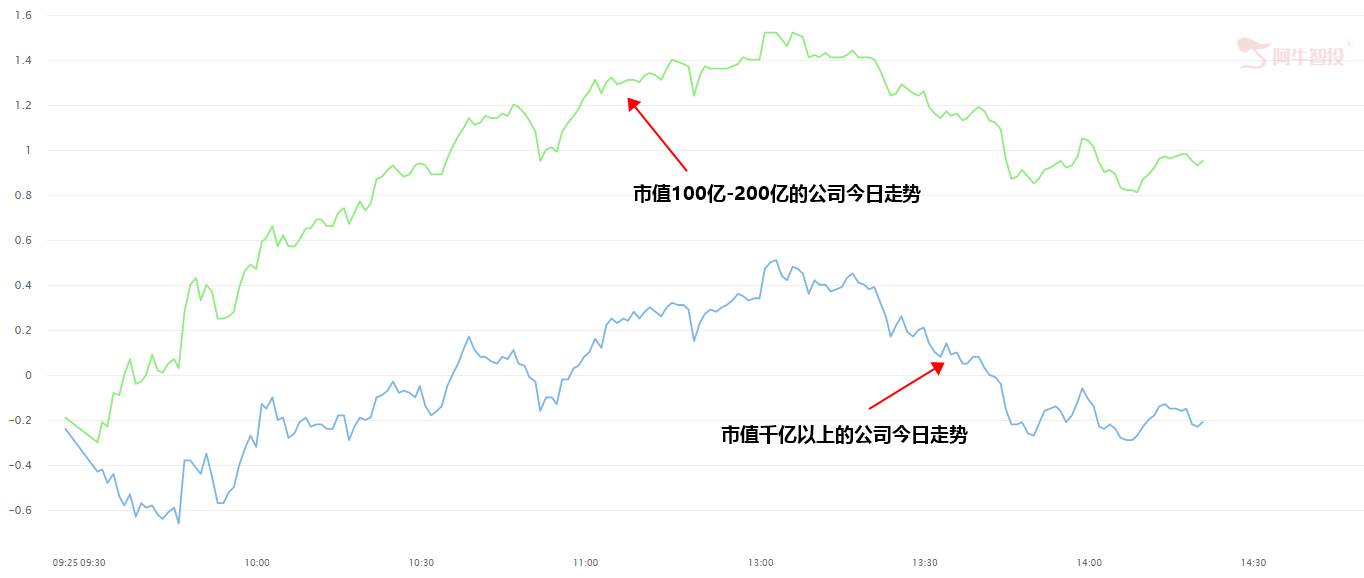 “集体停贷”VS“烂尾楼”！房地产的根本问题是商品房预售？