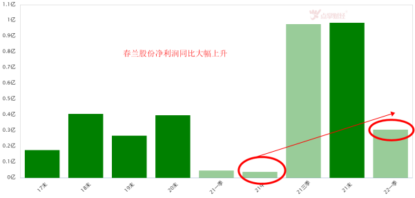 多人确诊热射病！死亡率较高！这两类人最易中暑！空调乃救命良药