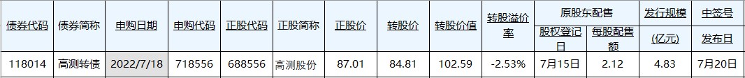 该板块已经连续两天被主力们抛弃了！（交易龙虎榜0714）