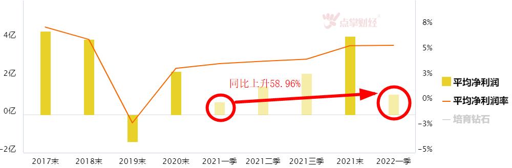 该板块已经连续两天被主力们抛弃了！（交易龙虎榜0714）