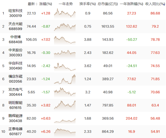 中国经济半年报成绩单出炉！下半年发力方向在何处？（0715）